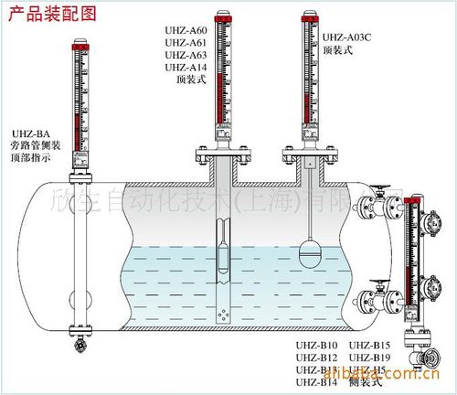 供应uhz-b12高温低压型 磁翻板液位计