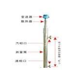 【光柱显示控制仪CRWP-TS804智能仪表】