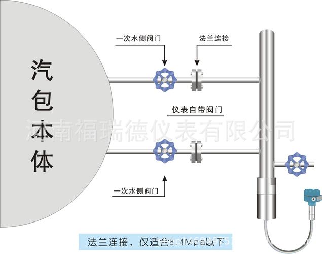 锅炉厂配套中小锅炉液位计除氧器液位计汽水分离器液位计8033