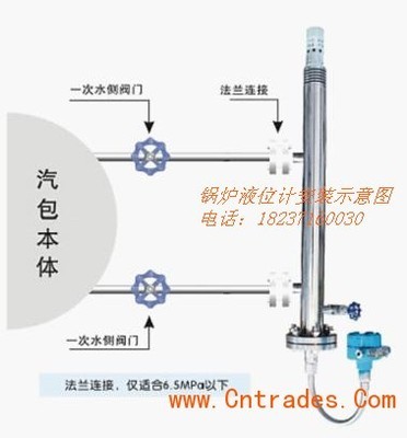 智能锅炉汽包液位计(荣获科学技术成果奖)